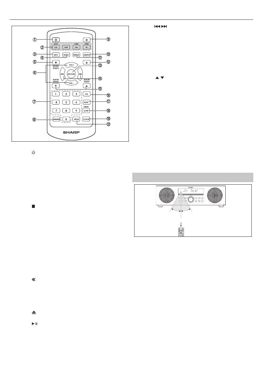 Page #56 background image