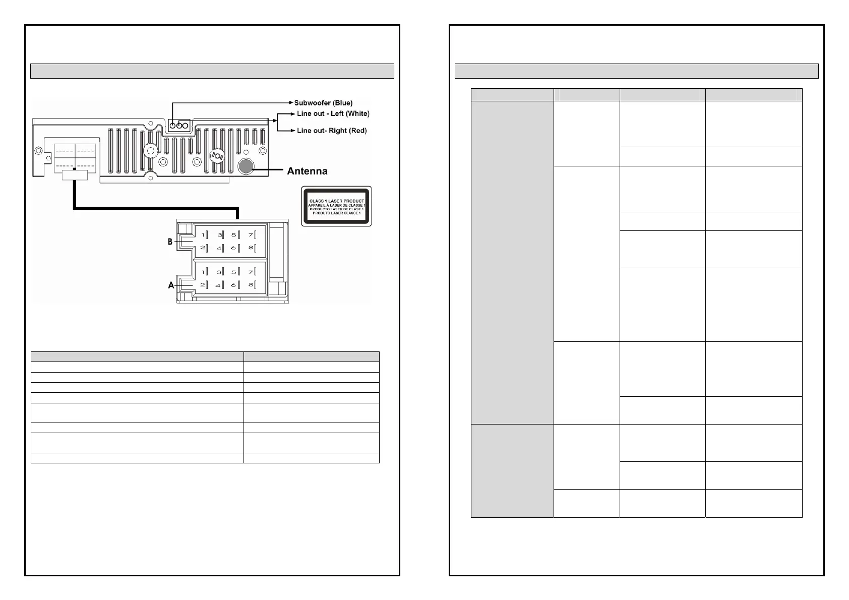 Page #17 background image