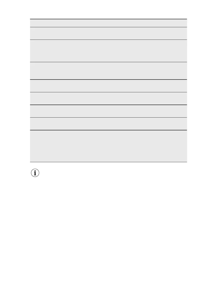 Page #70 background image