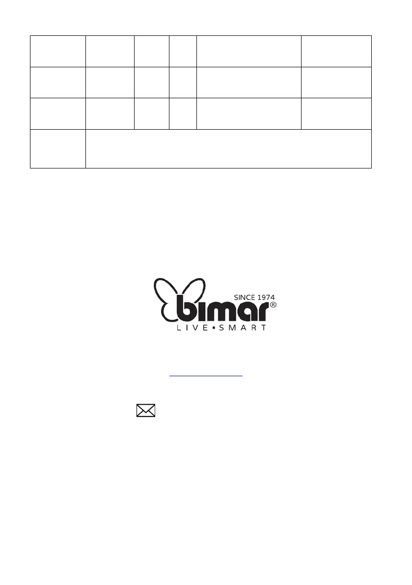 Page #72 background image