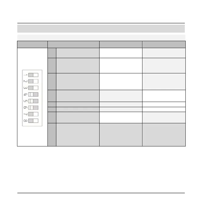 Page #87 background image