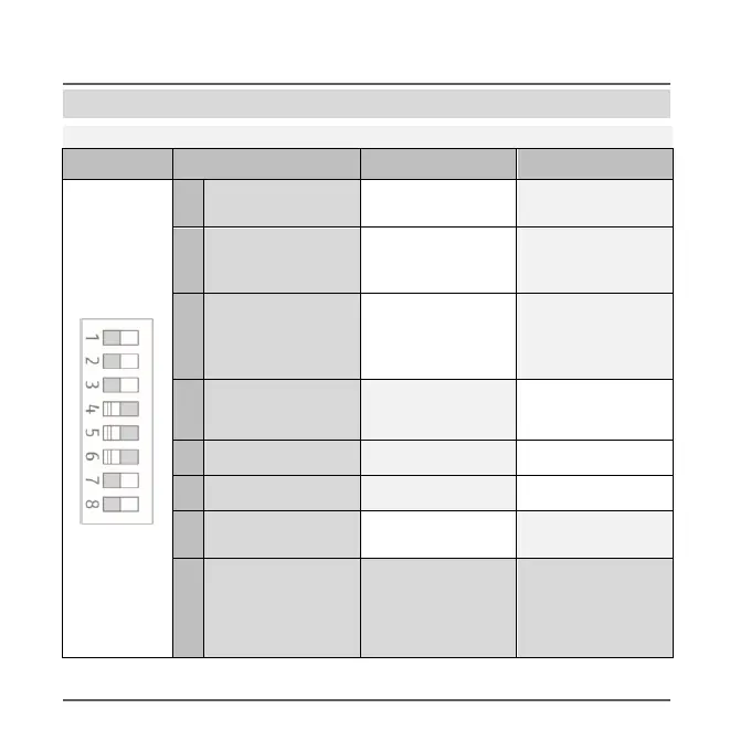 Page #112 background image