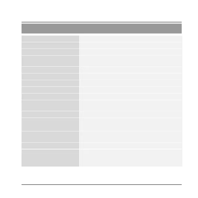 Page #132 background image