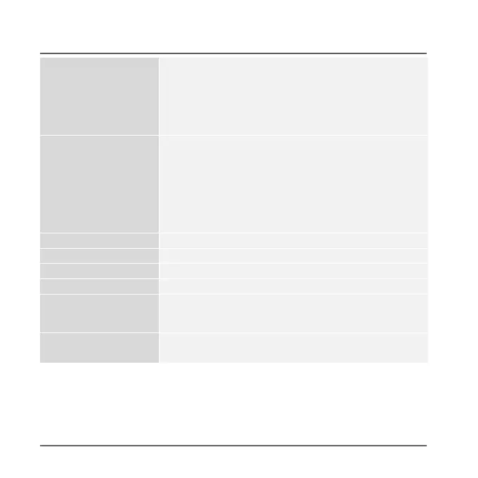 Page #133 background image