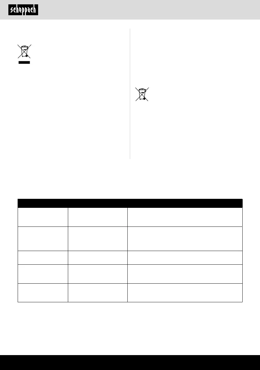 Page #40 background image