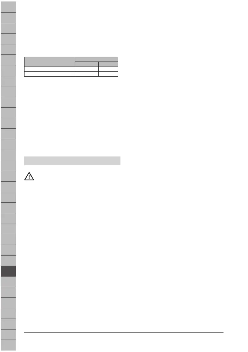 Page #256 background image