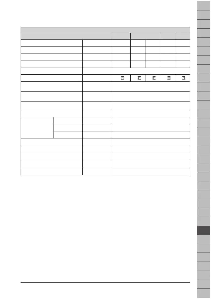 Page #263 background image