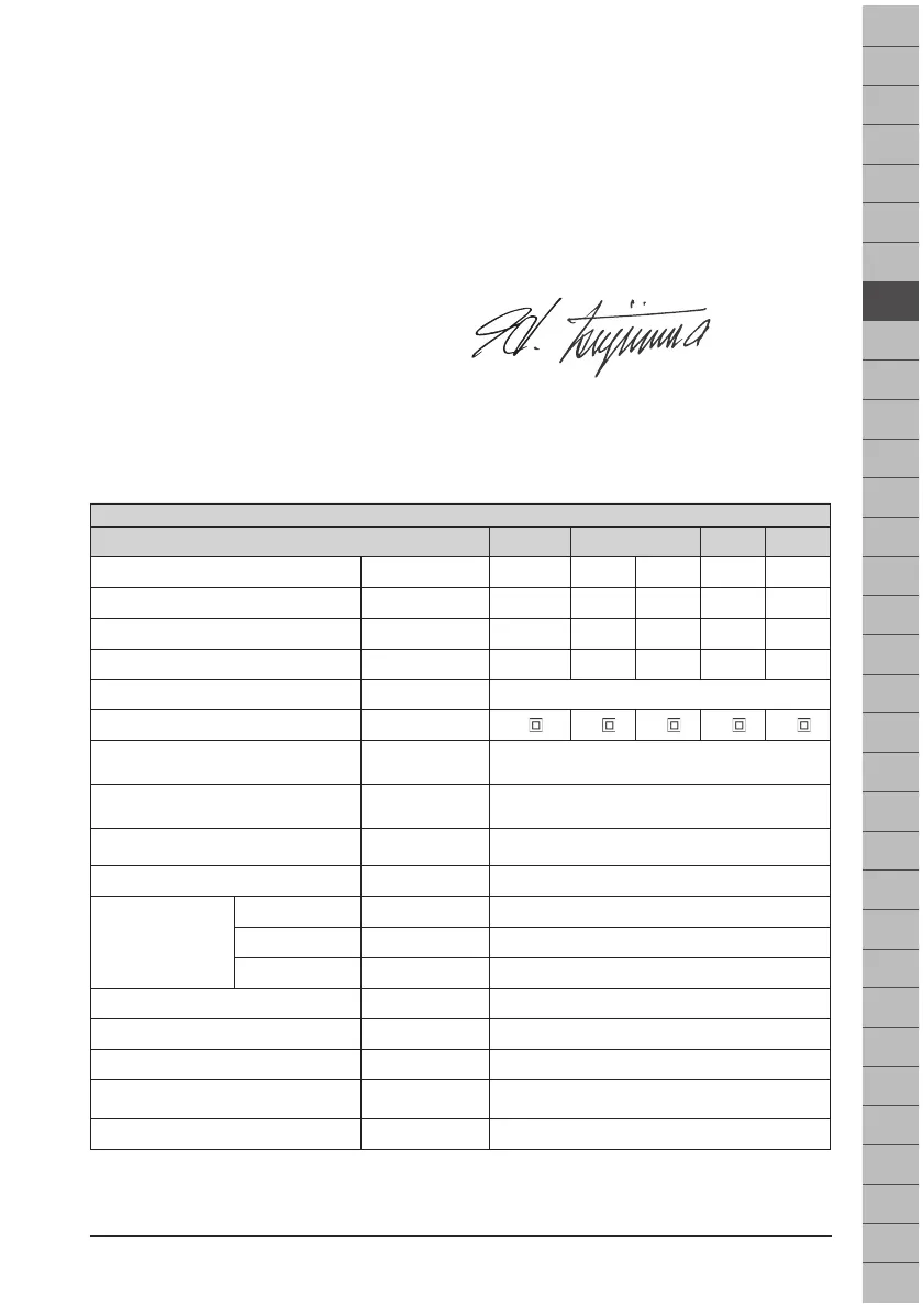 Page #85 background image