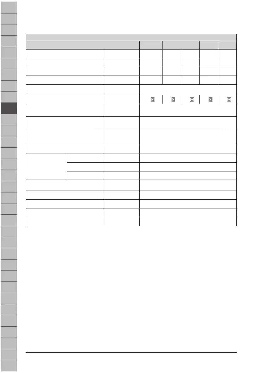 Page #104 background image