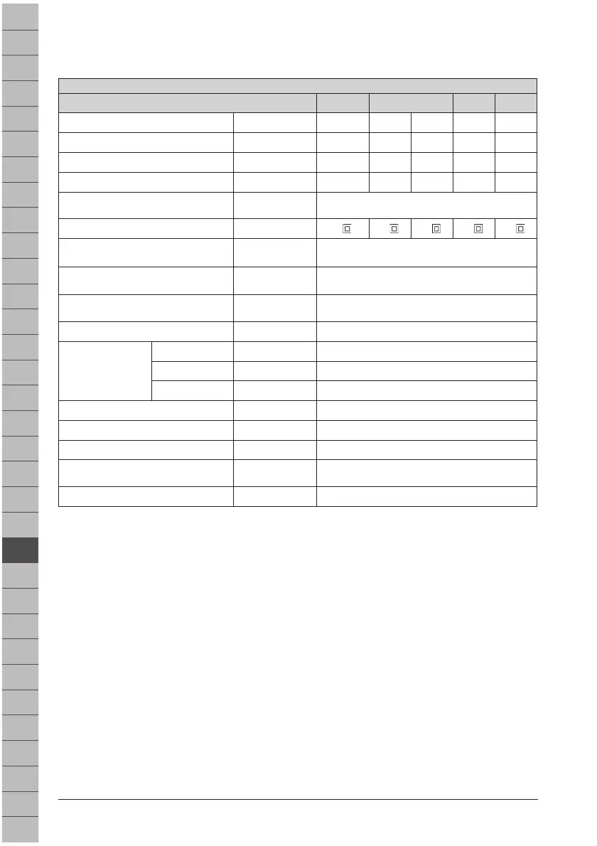 Page #224 background image