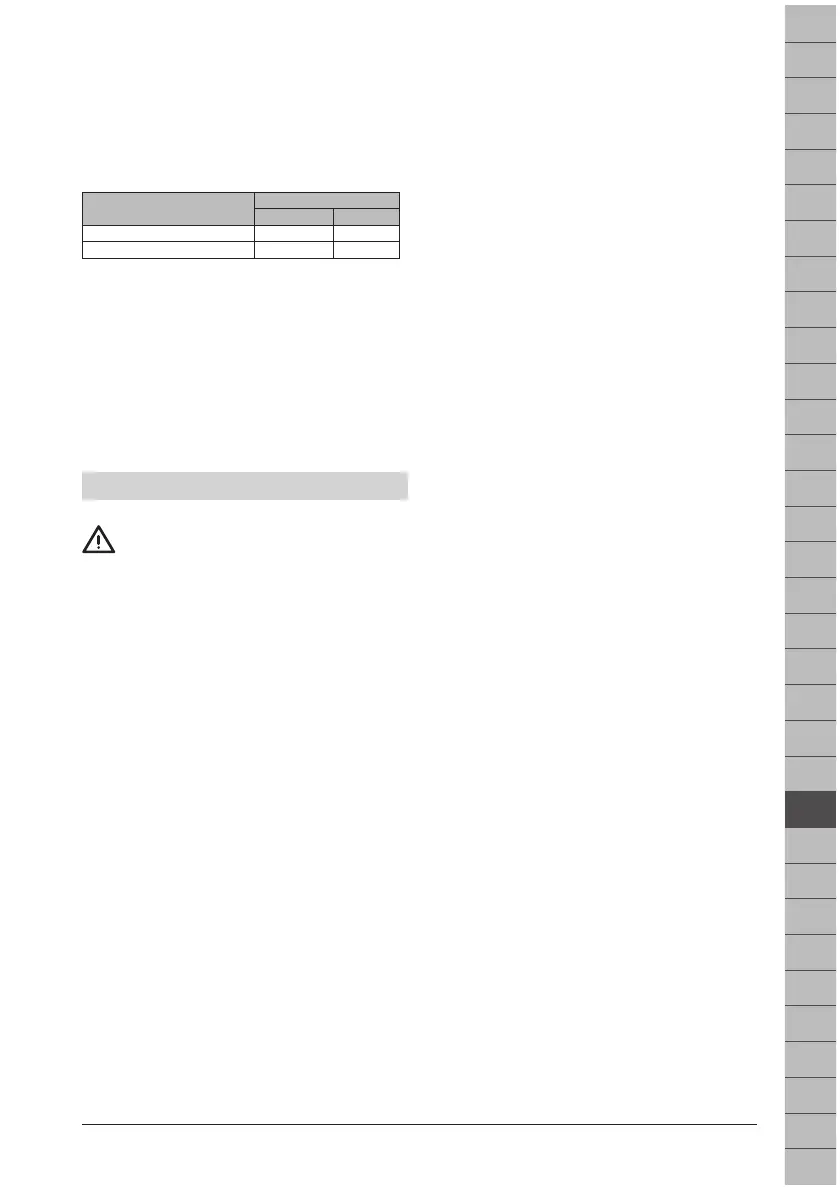 Page #227 background image