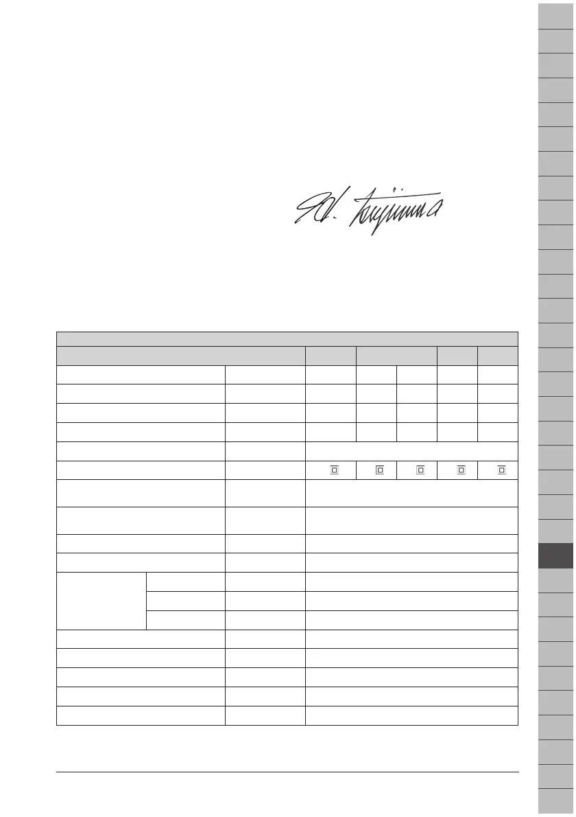 Page #233 background image