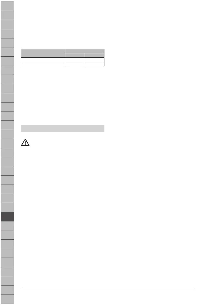 Page #236 background image