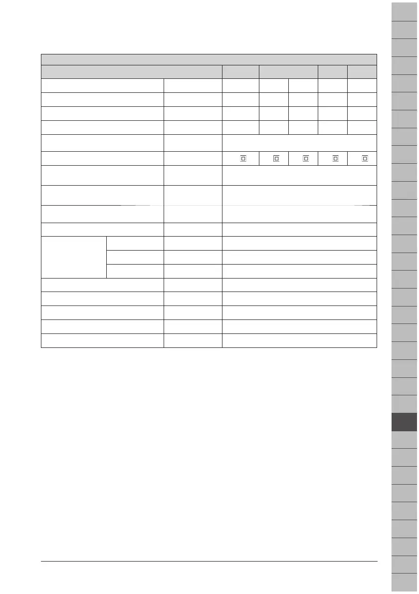 Page #243 background image