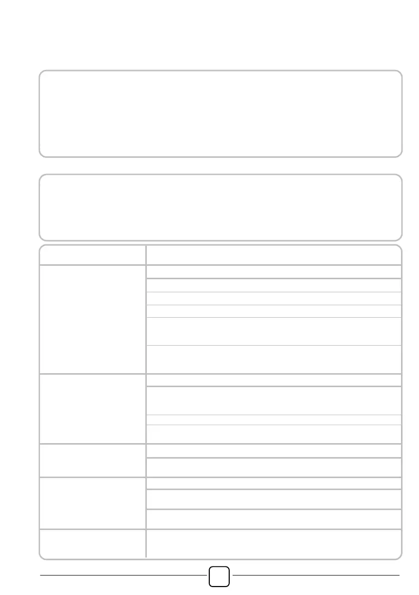 Page #78 background image