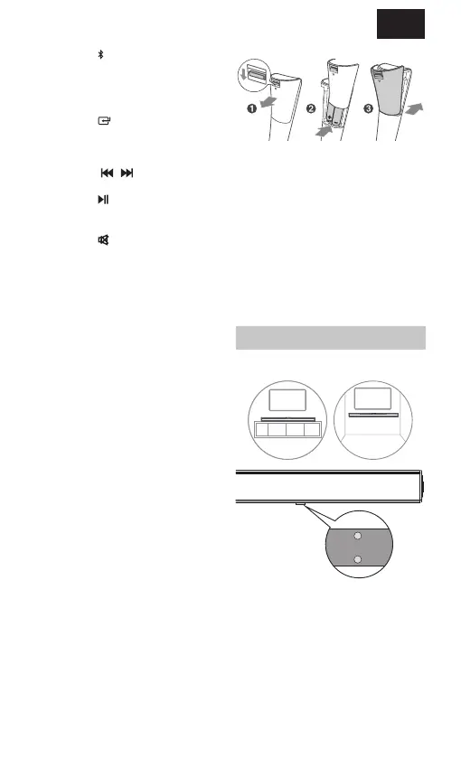 Page #57 background image