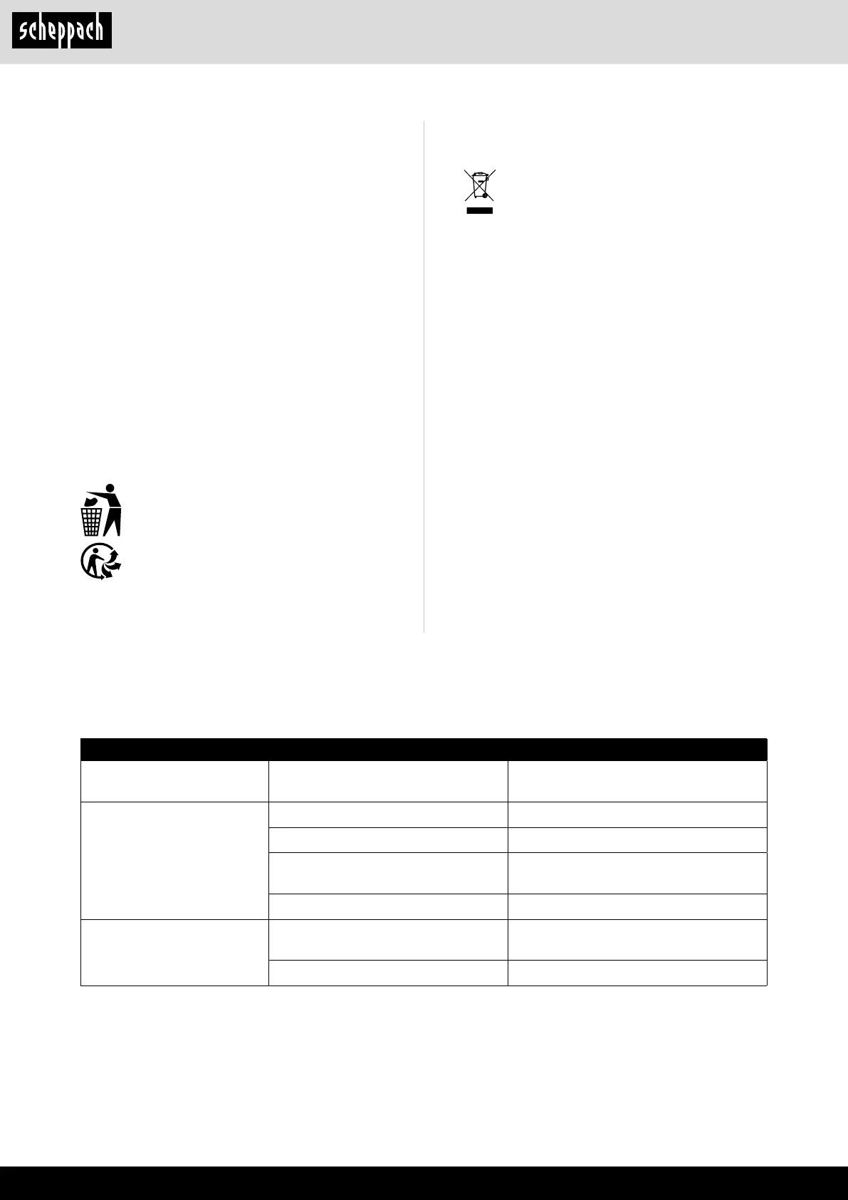 Page #130 background image