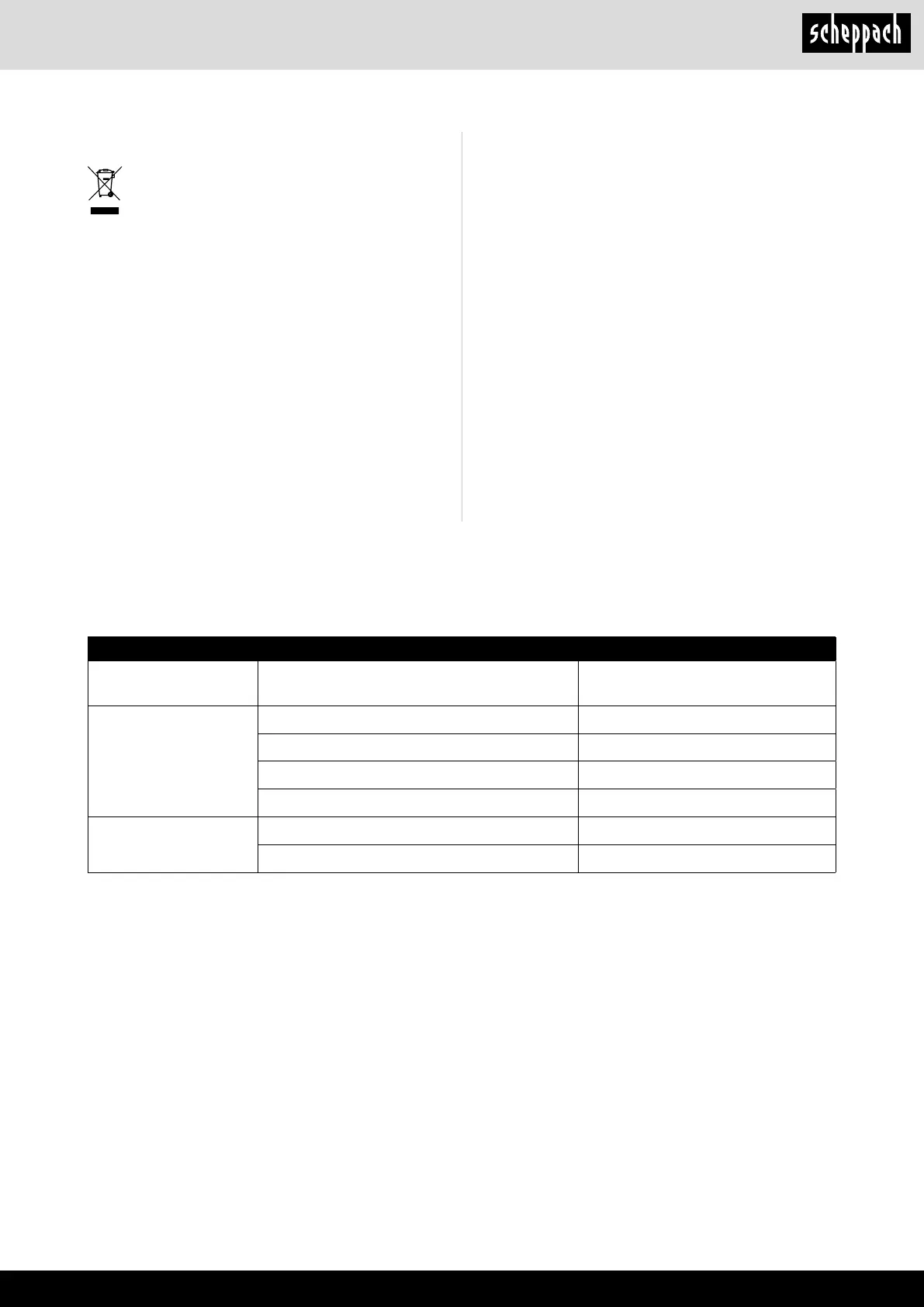 Page #151 background image