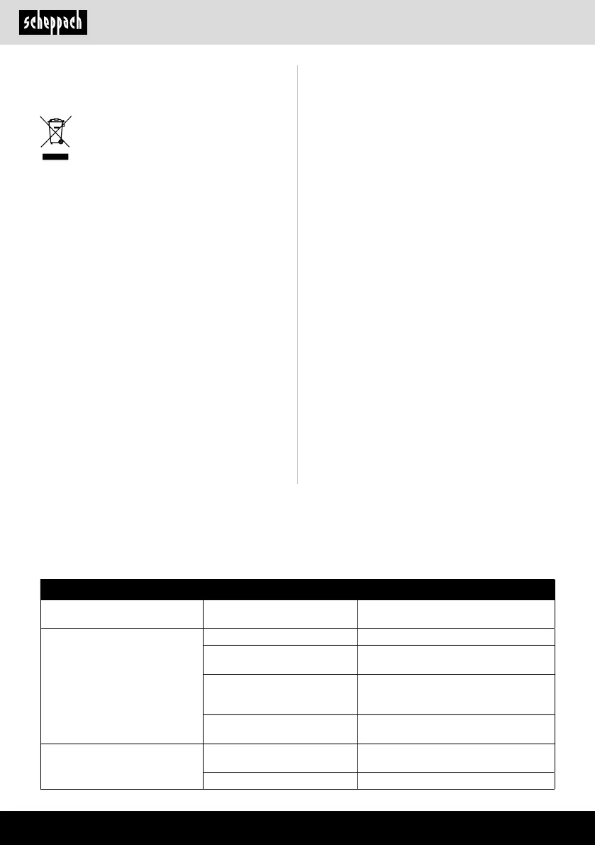 Page #76 background image