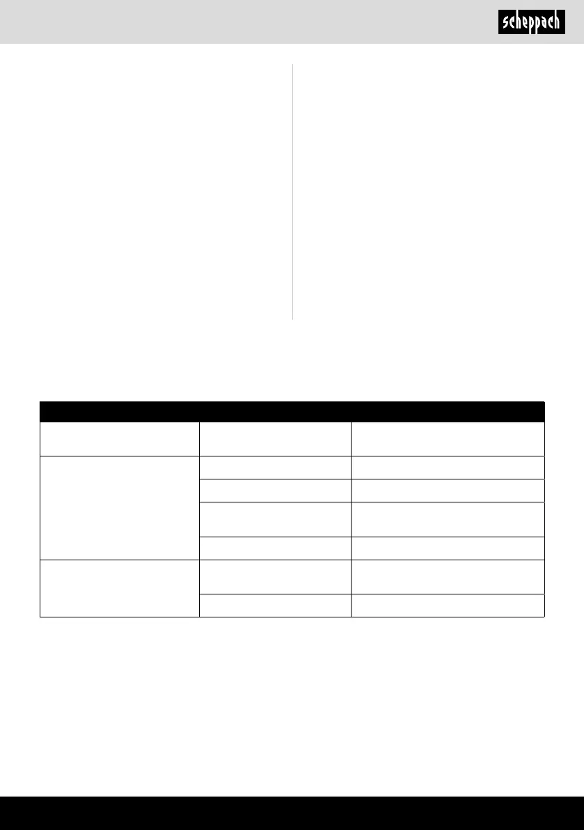 Page #87 background image
