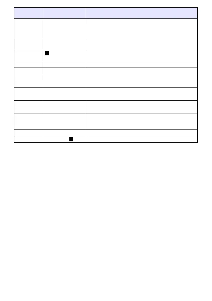 Page #87 background image