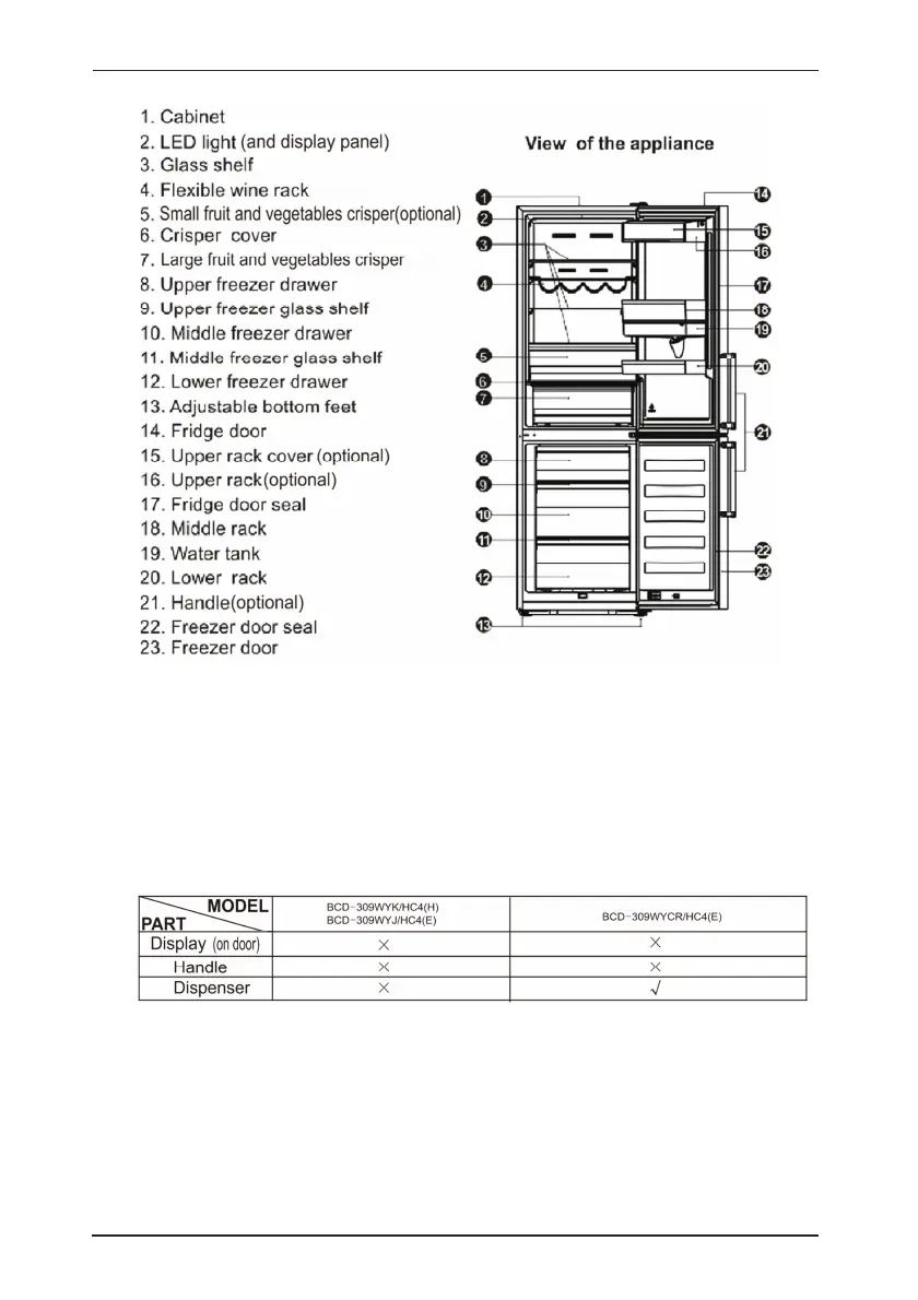 Page #15 background image
