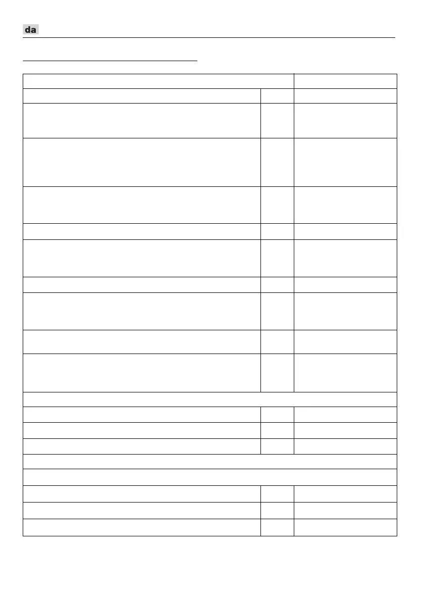 Page #76 background image
