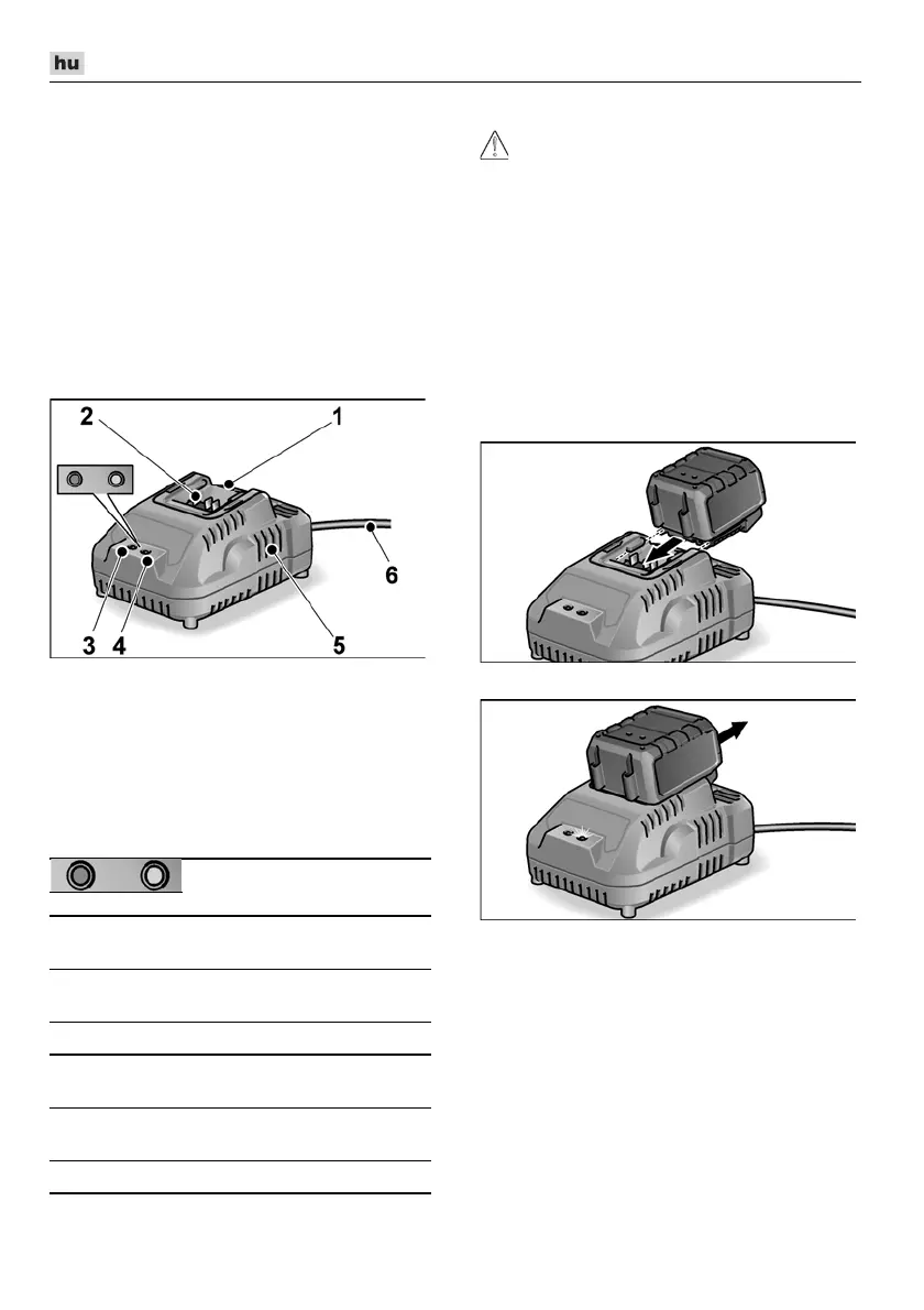 Page #152 background image