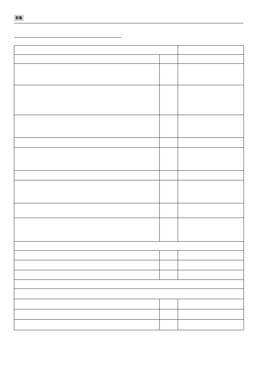 Page #158 background image