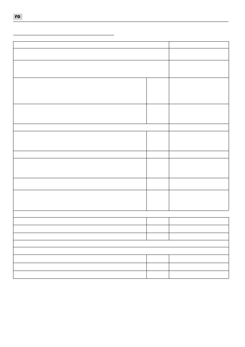 Page #198 background image
