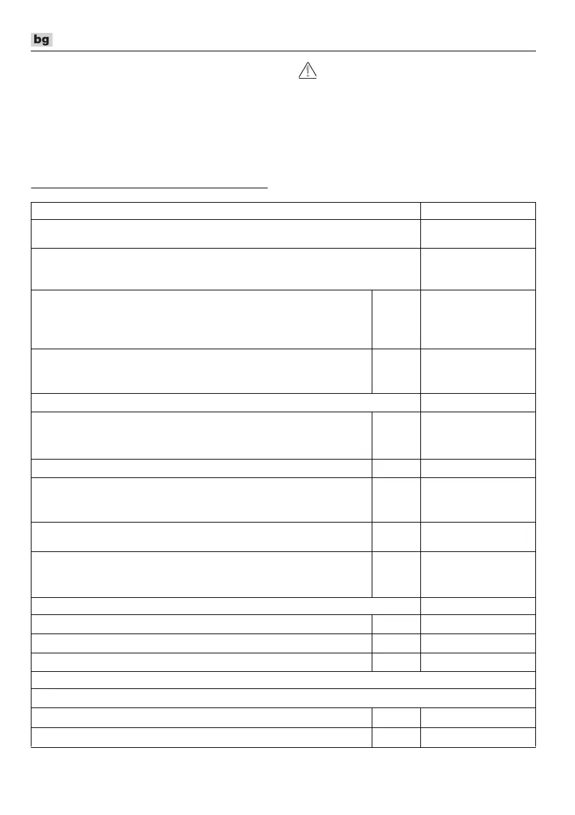 Page #208 background image