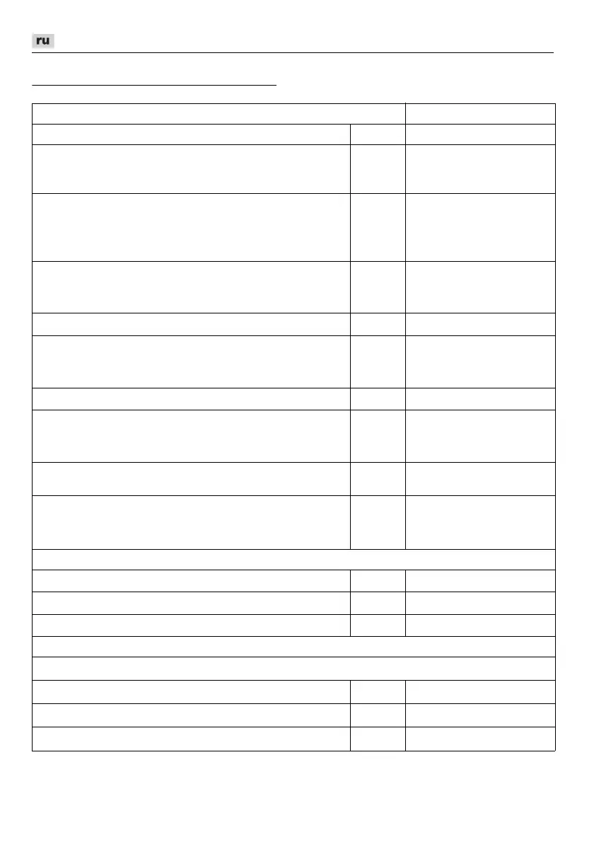 Page #220 background image