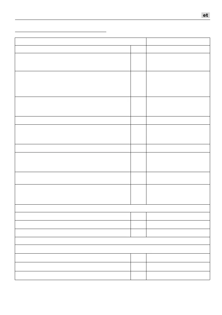 Page #231 background image