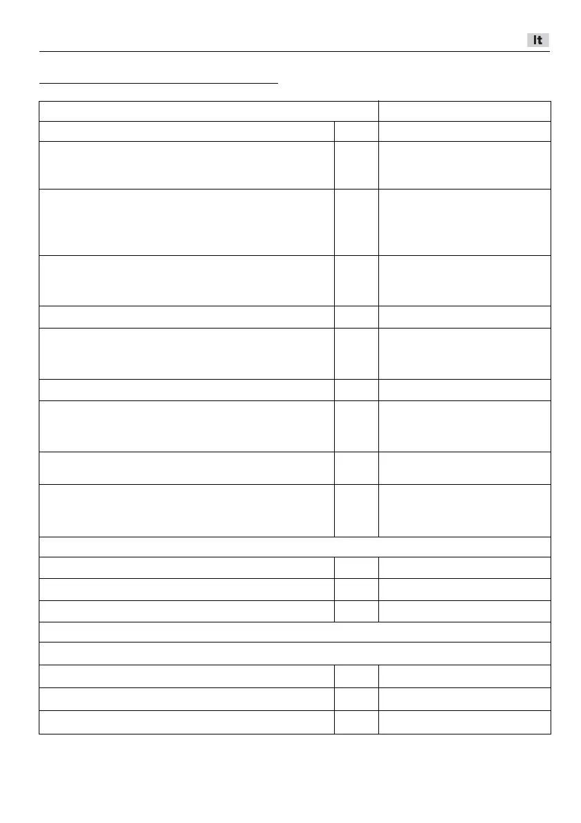 Page #241 background image