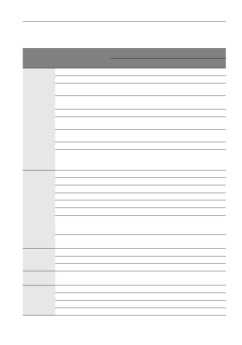 Page #81 background image