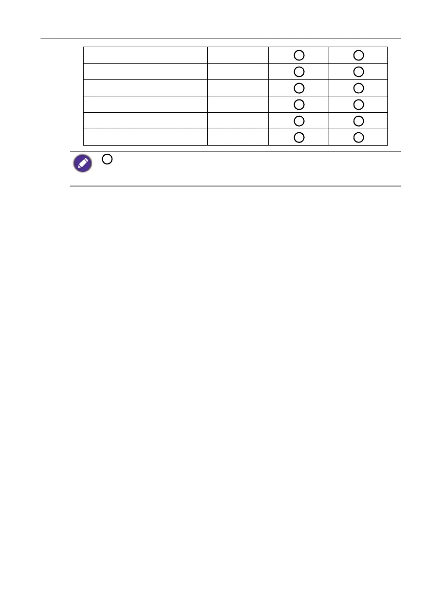 Page #87 background image