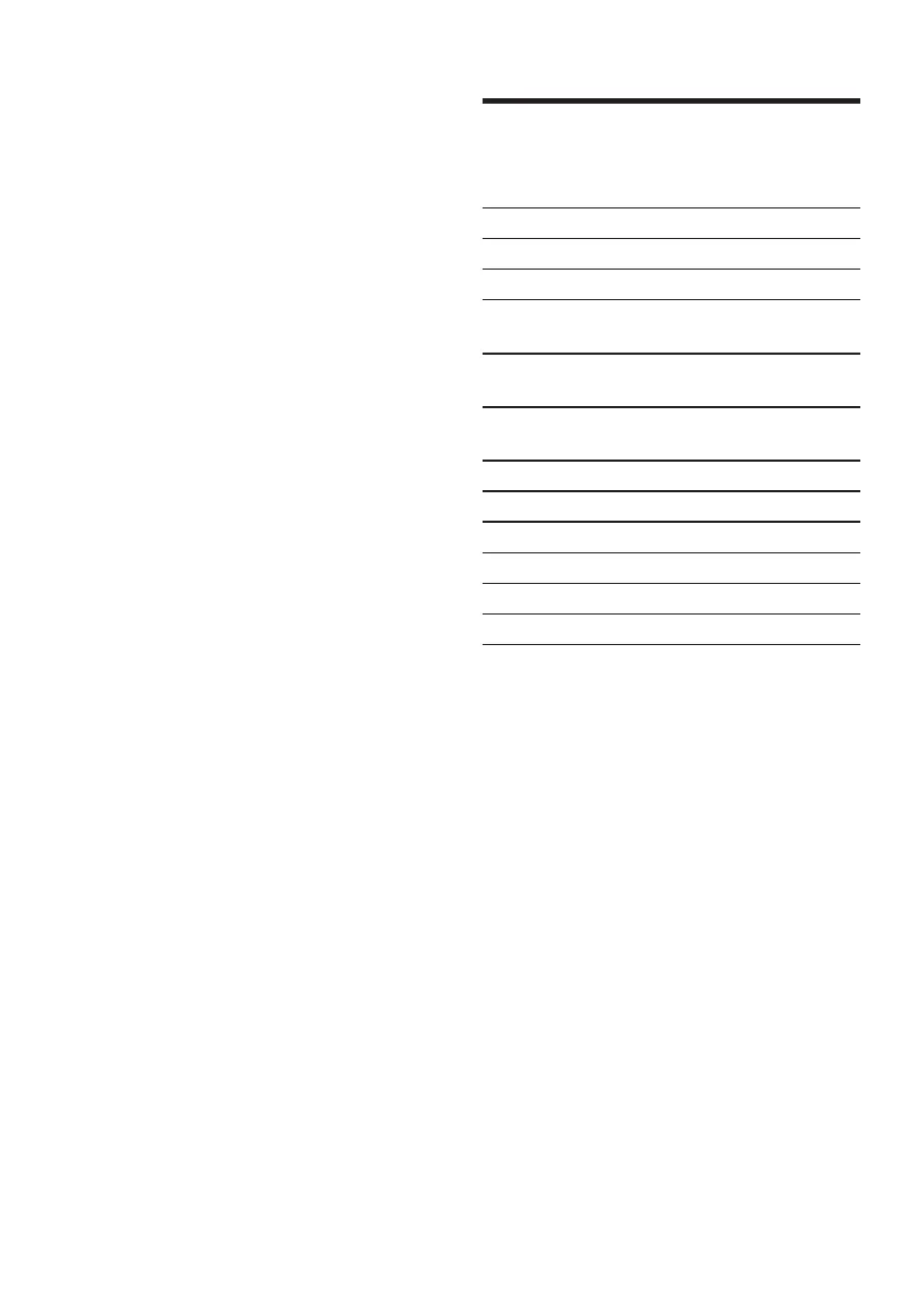 Page #77 background image