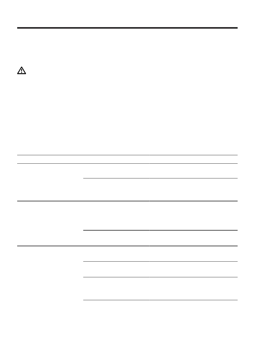 Page #145 background image