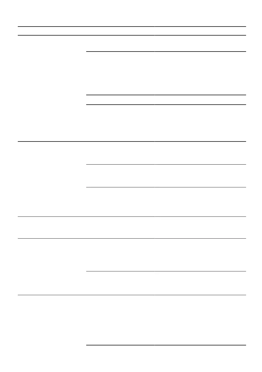Page #146 background image