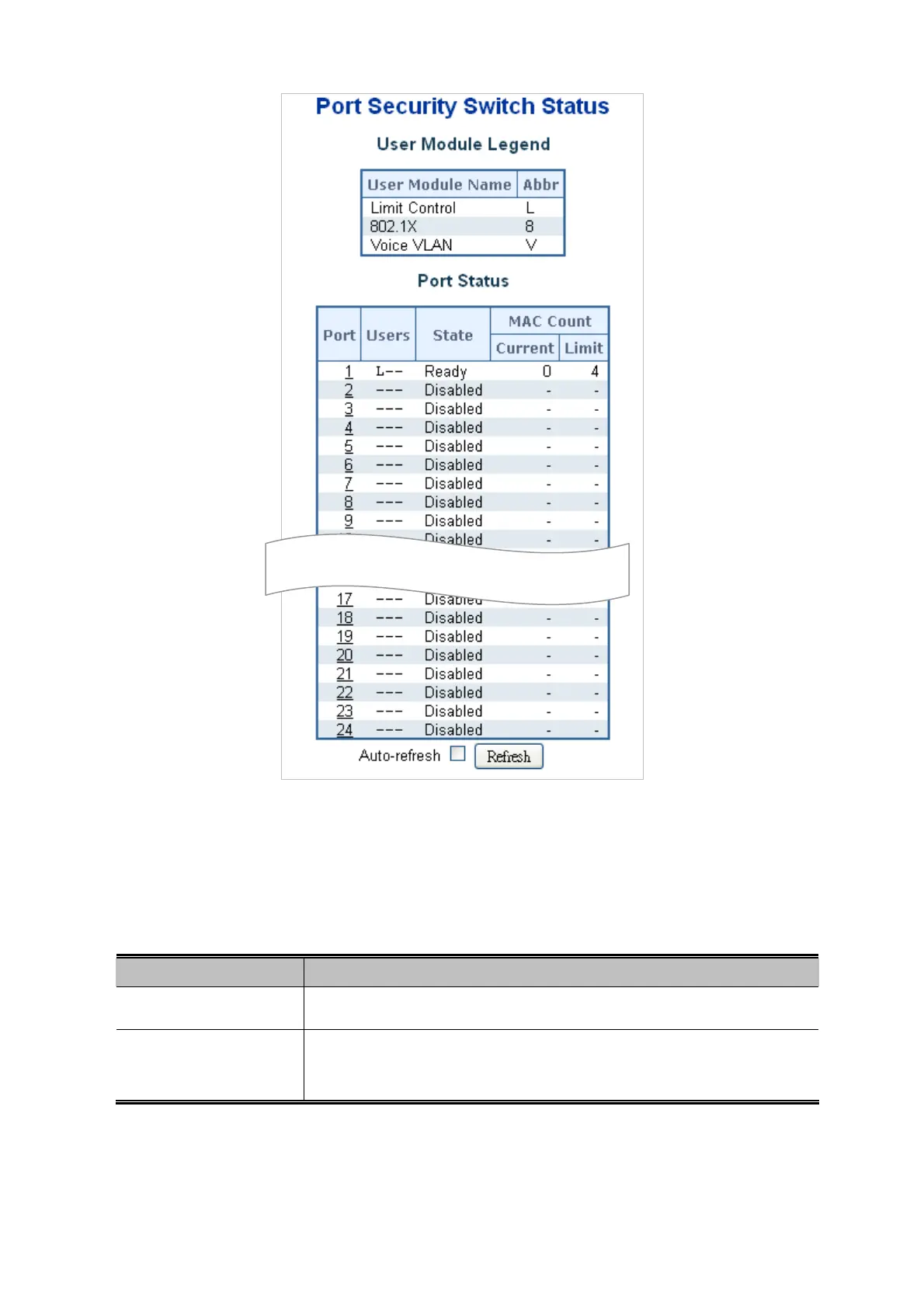Page #276 background image