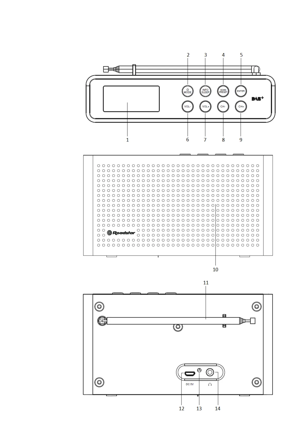 Page #3 background image