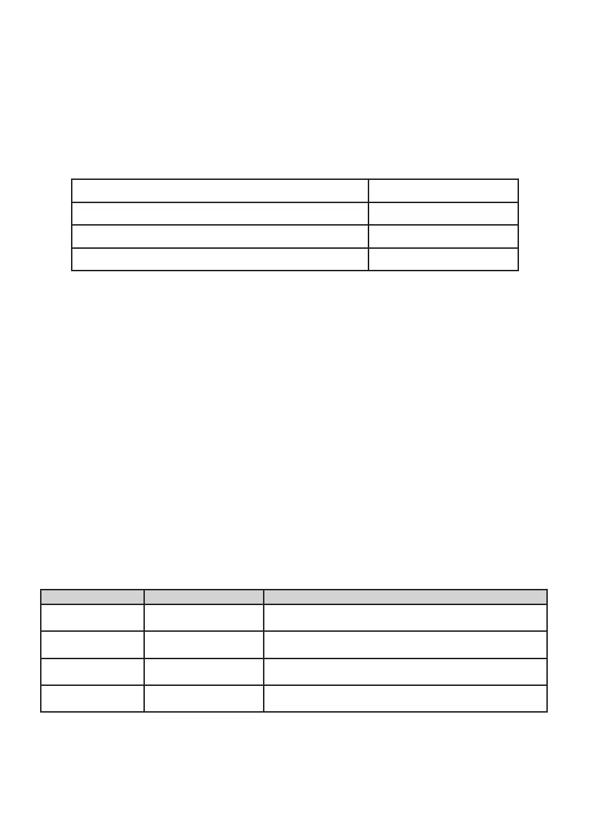 Page #130 background image