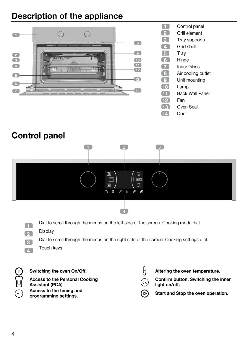 Page #4 background image