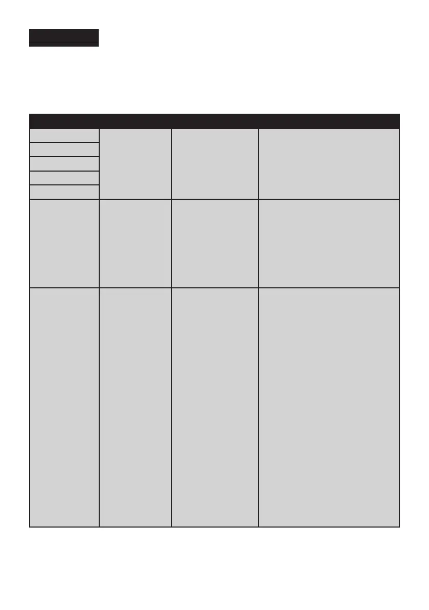 Page #71 background image