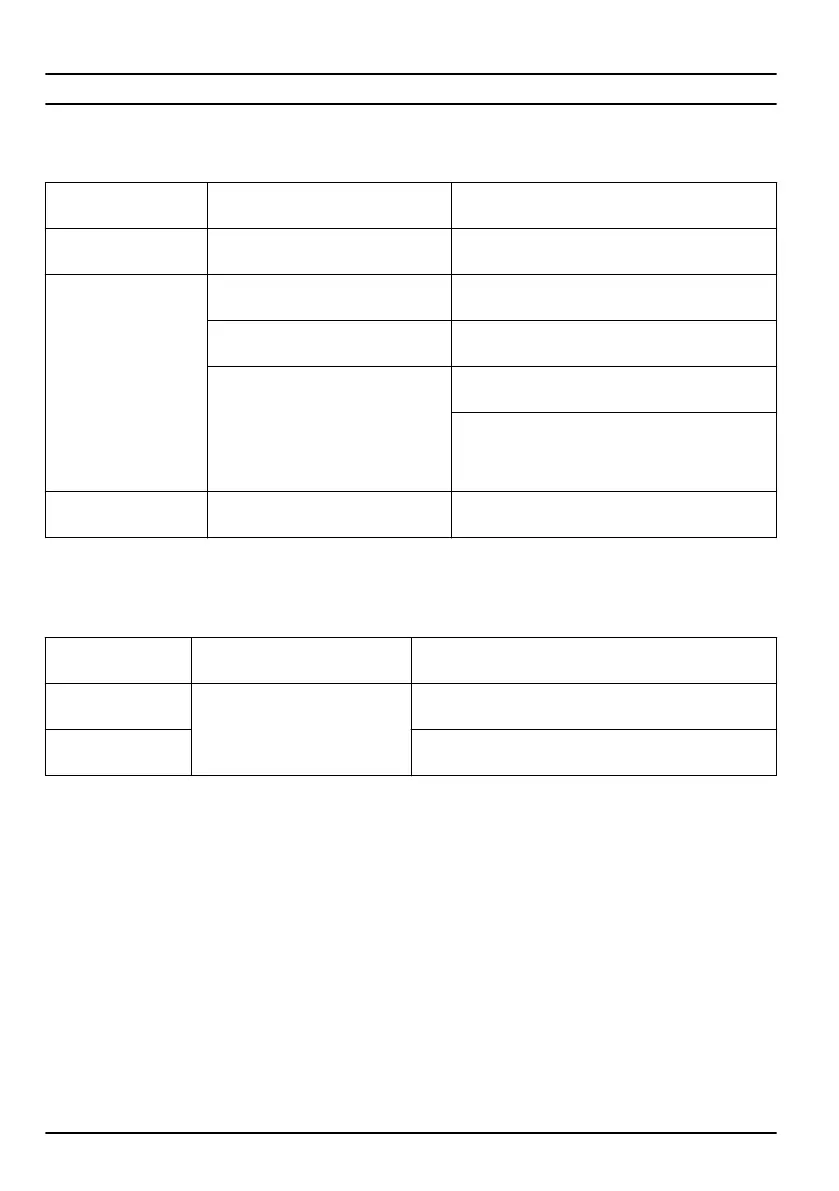 Page #696 background image