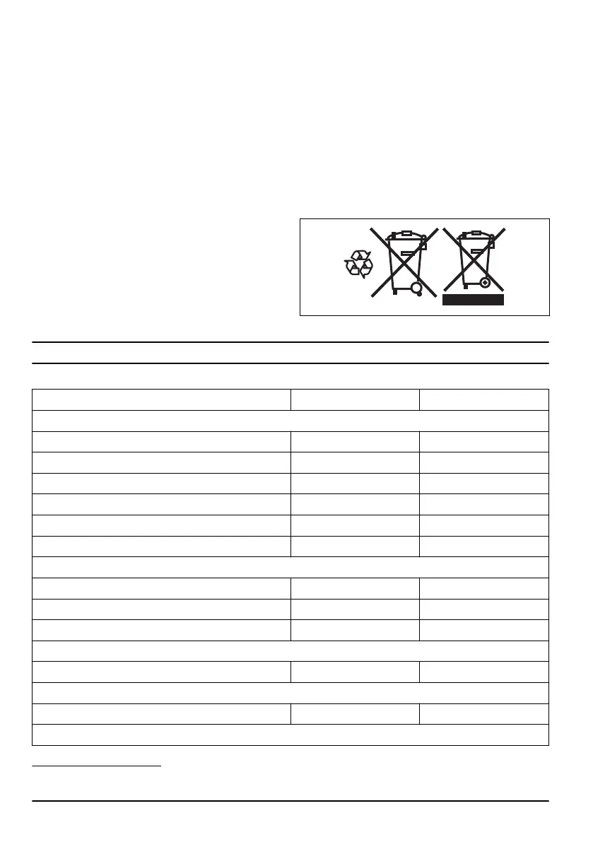 Page #138 background image
