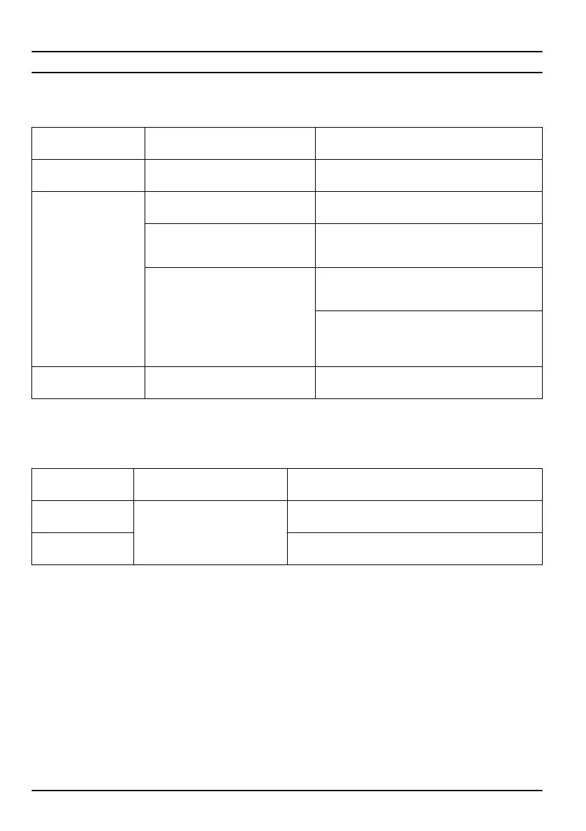 Page #194 background image