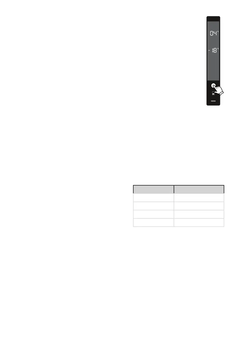 Page #102 background image