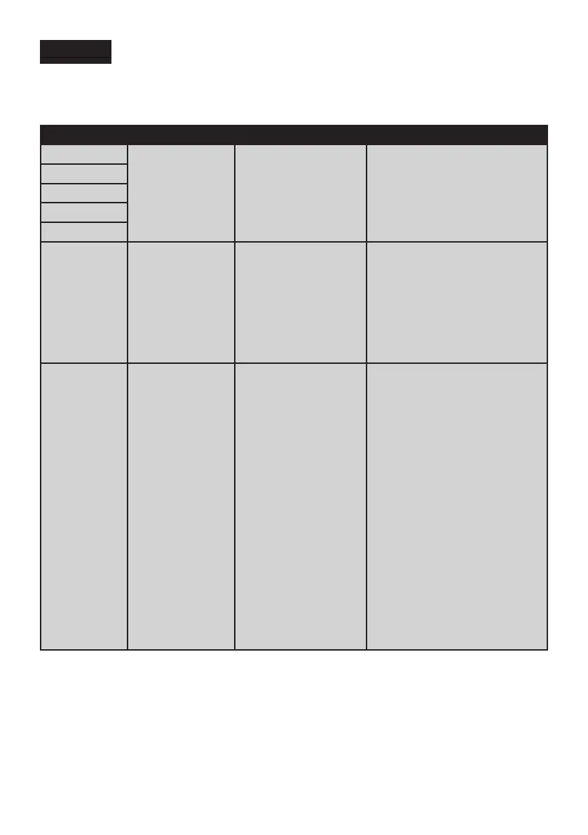 Page #110 background image