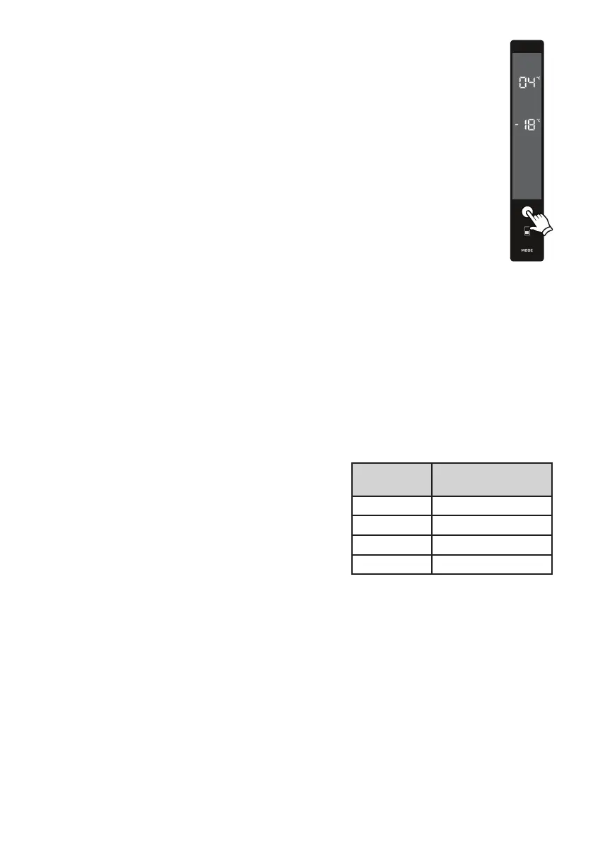 Page #128 background image